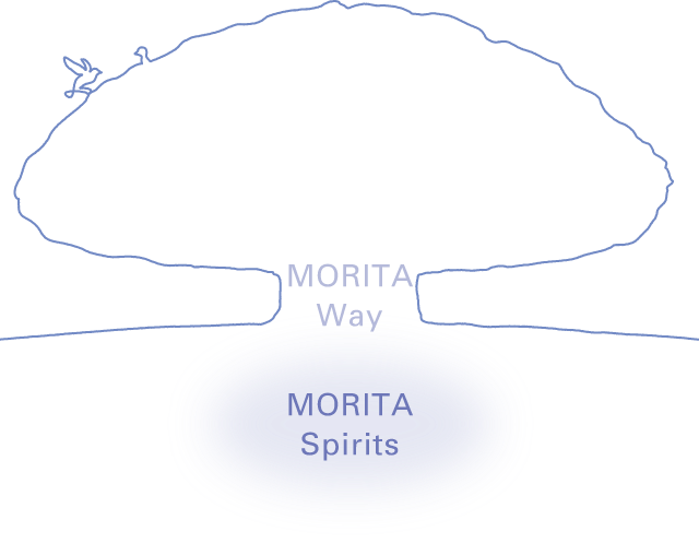 イラスト　MORITA Spirits