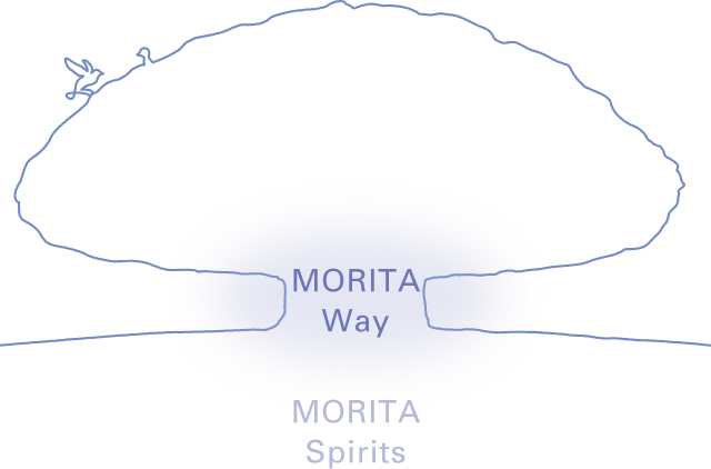 イラスト　MORITA Way